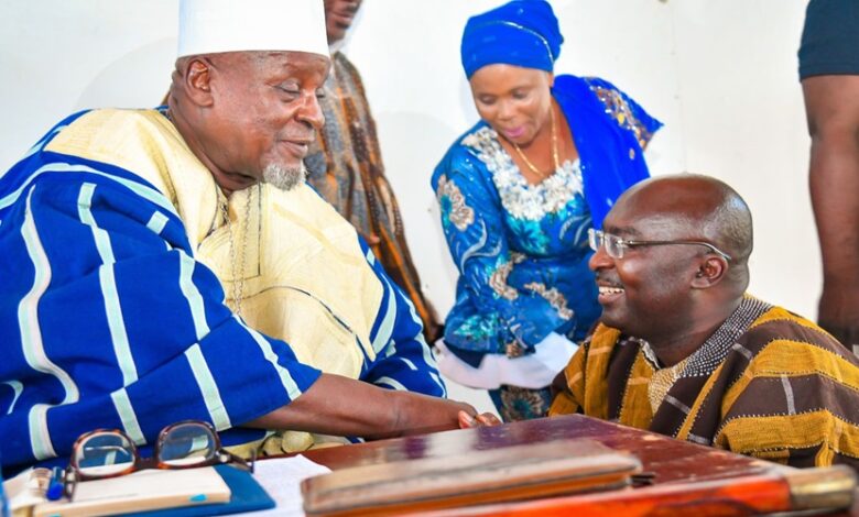 BAWUMIA